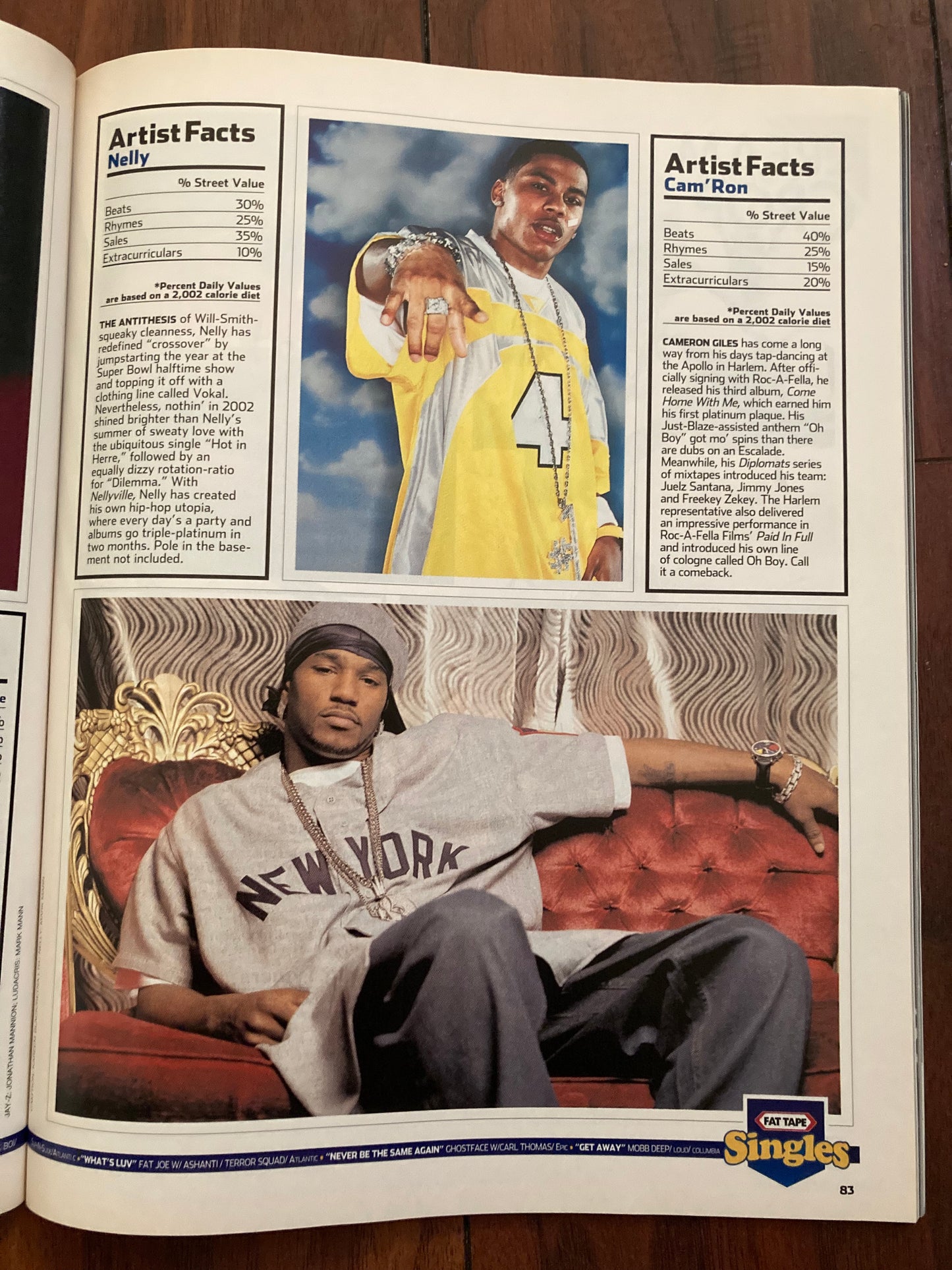 The Source Magazine January 2003 Baby - MoSneaks Shop Online